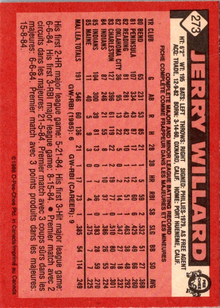 1986 O-Pee-Chee Jerry Willard