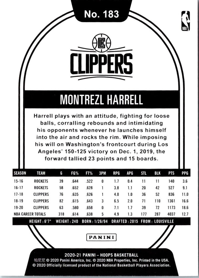 2020 Hoops Blue Montrezl Harrell