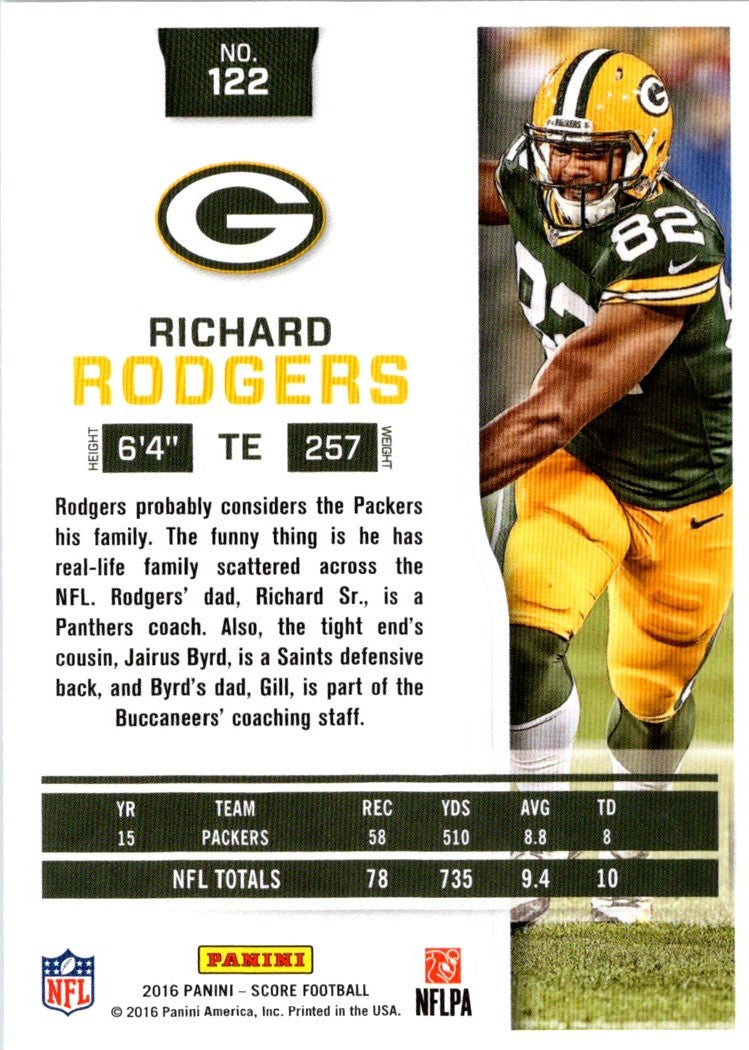 2016 Score Richard Rodgers