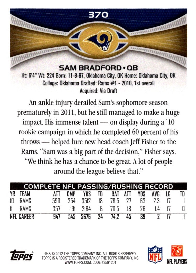 2012 Topps Sam Bradford