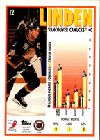 1995 Topps Trevor Linden #12