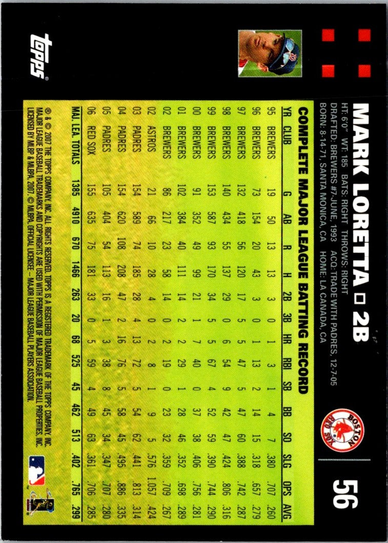 2007 Topps Mark Loretta