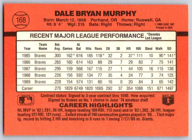 1990 Donruss Dale Murphy