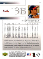 2002 Upper Deck Vinny Castilla #639
