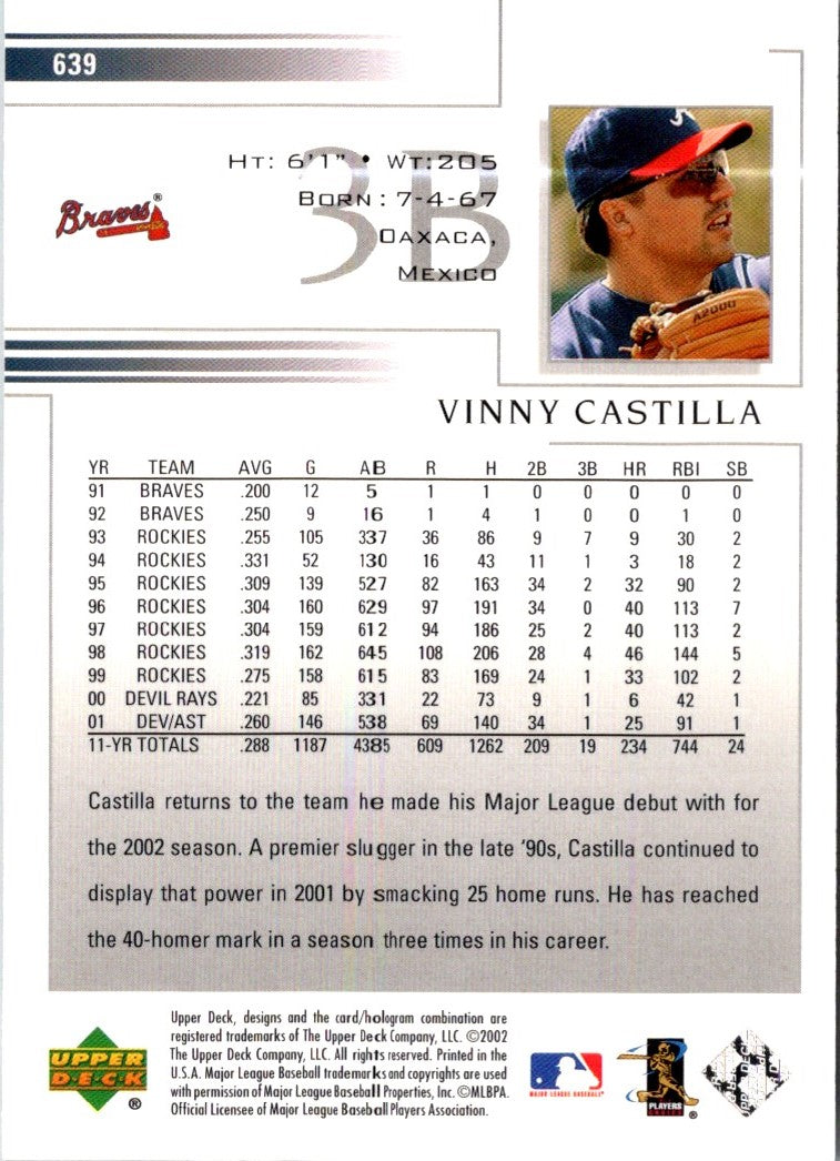 2002 Upper Deck Vinny Castilla