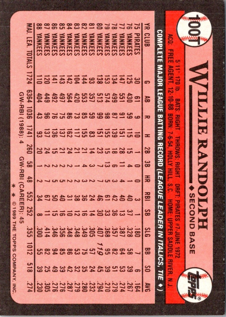 1989 Topps Traded Willie Randolph