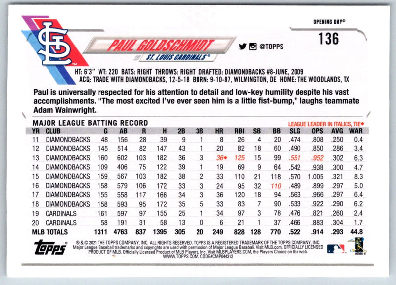 2021 Topps Opening Day Paul Goldschmidt