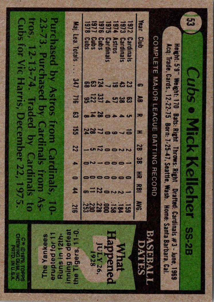 1979 Topps Mick Kelleher