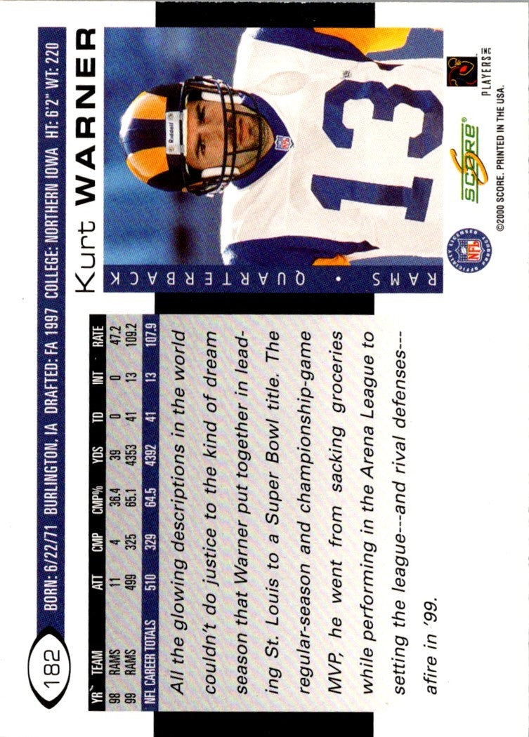 2000 Score Kurt Warner