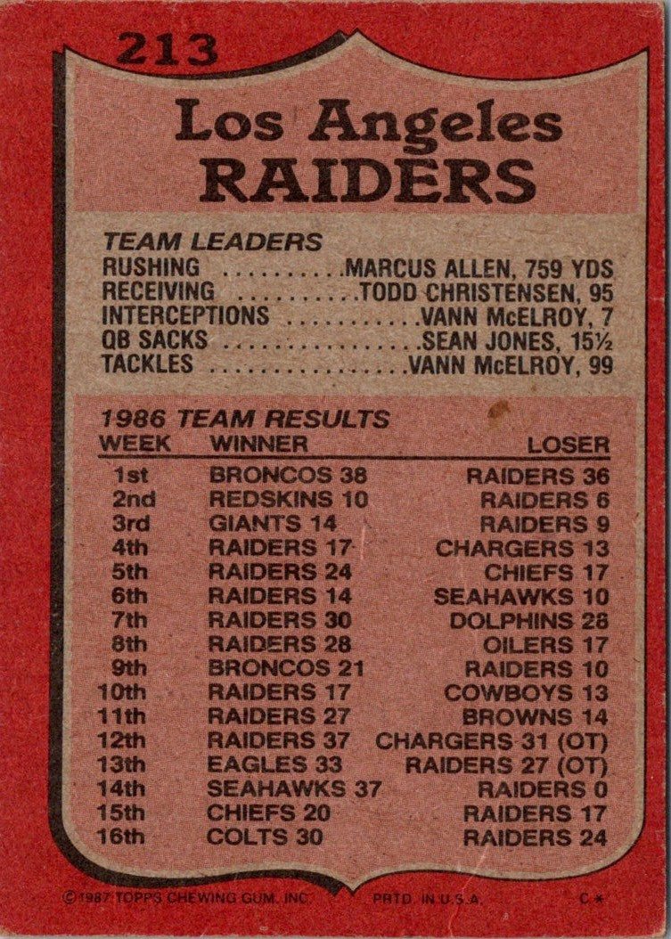 1987 Topps Marcus Allen