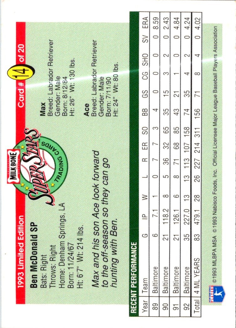 1993 Milk Bone Super Stars Ben McDonald