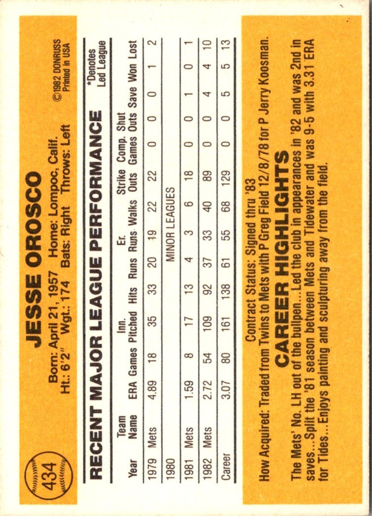 1983 Donruss Jesse Orosco