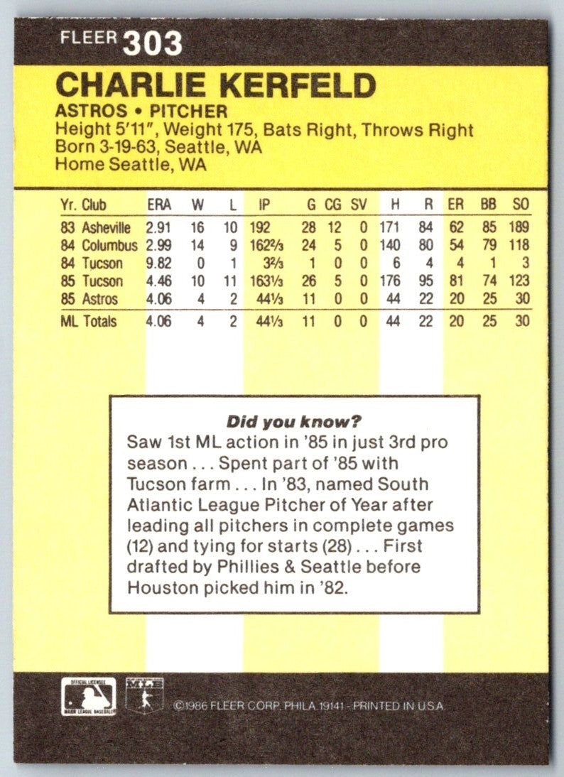 1986 Fleer Charlie Kerfeld