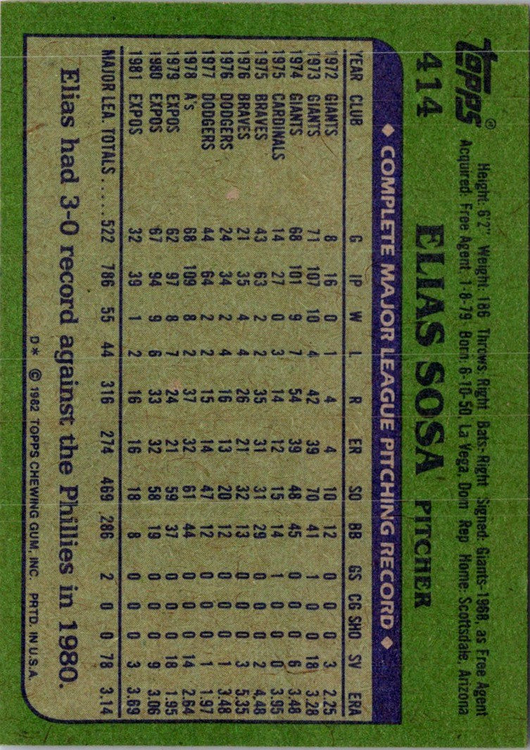 1982 Topps Elias Sosa