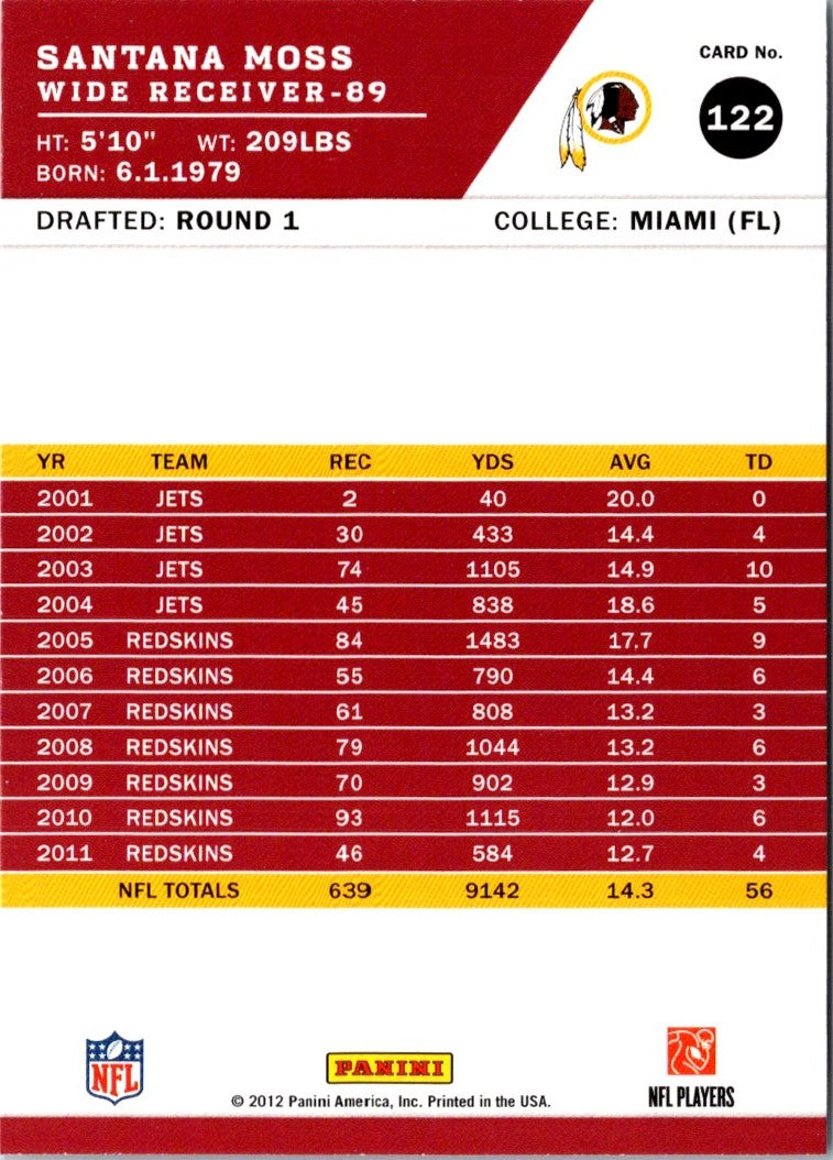 2012 Score Santana Moss