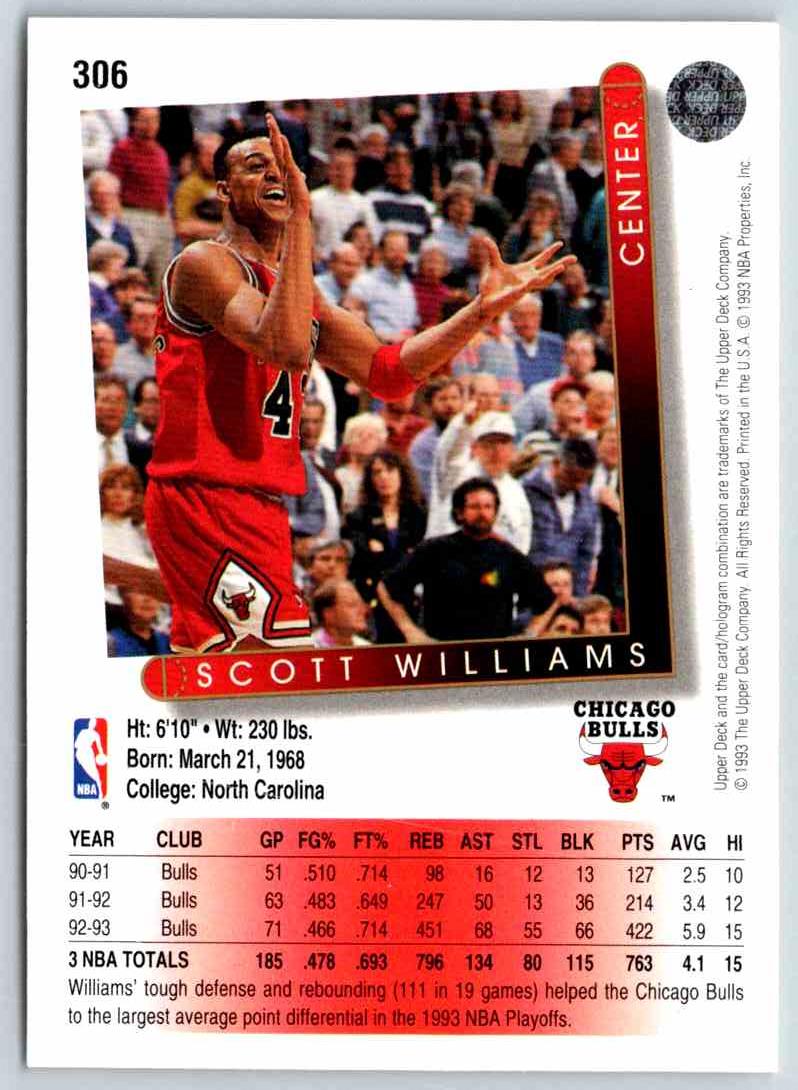 1993 Upper Deck Scott Williams