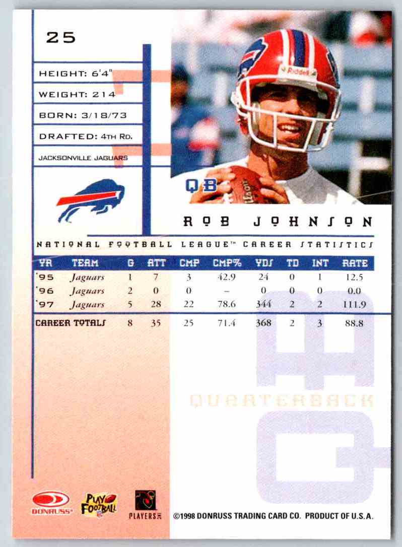 1998 Leaf Rookies And Stars Rob Johnson