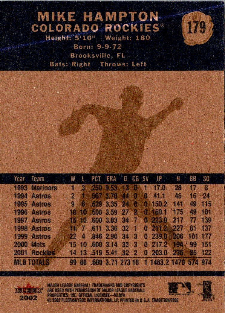 2002 Fleer Tradition Mike Hampton