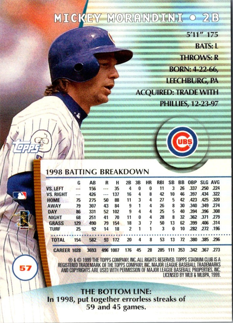 1999 Stadium Club Mickey Morandini