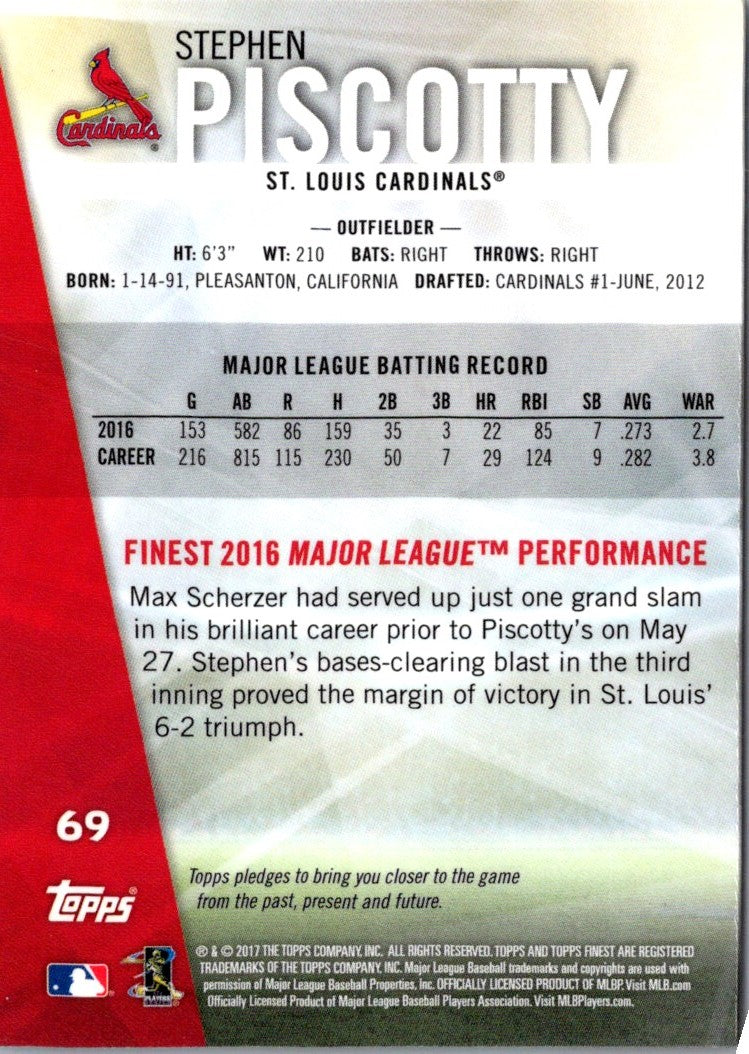 2017 Finest Stephen Piscotty