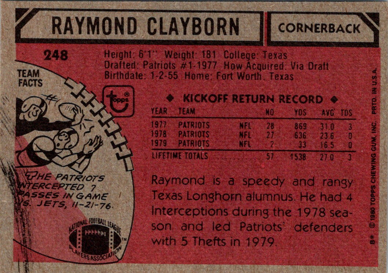 1980 Topps Raymond Clayborn