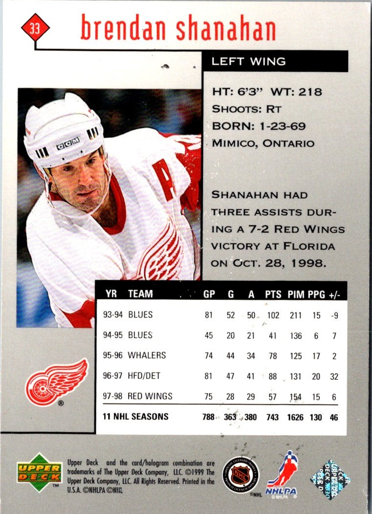 1999 Upper Deck Ultimate Victory Brendan Shanahan