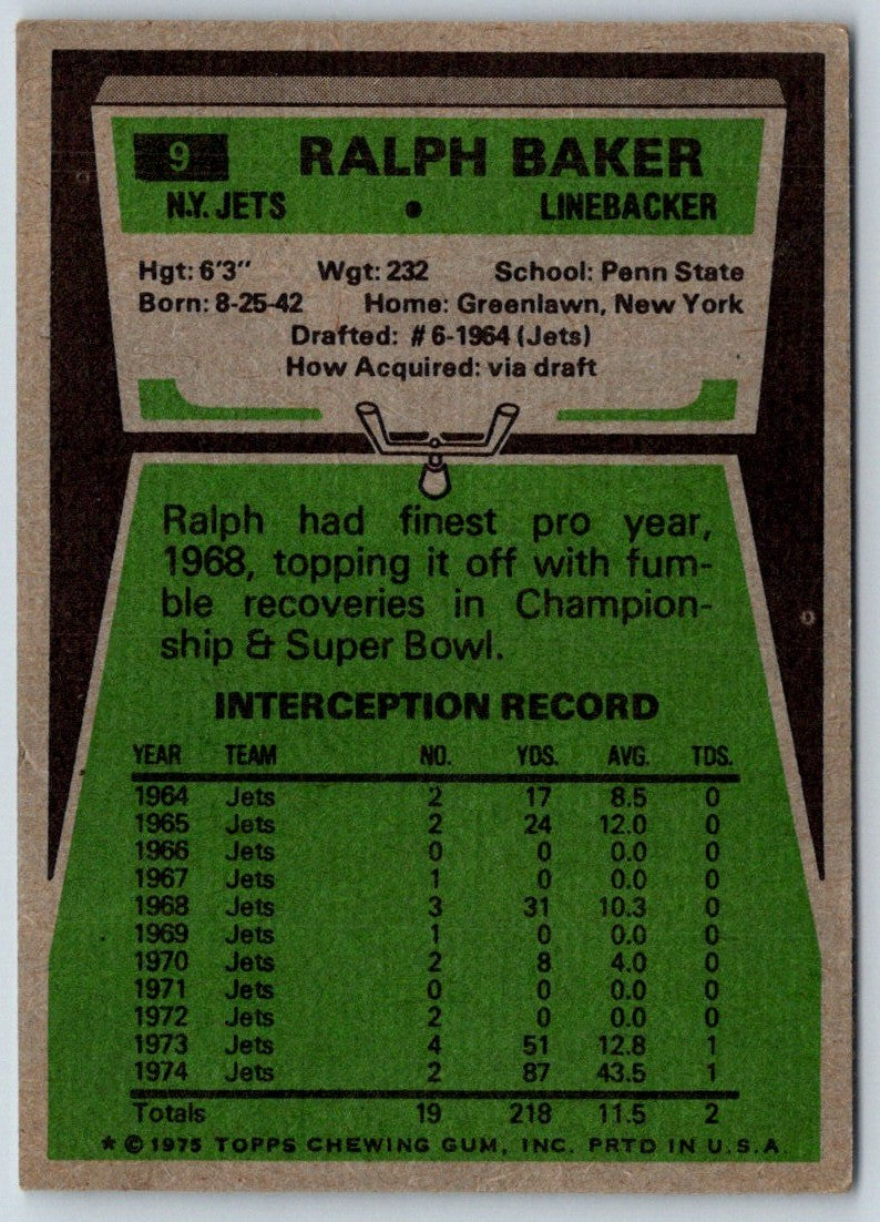 1975 Topps Ralph Baker