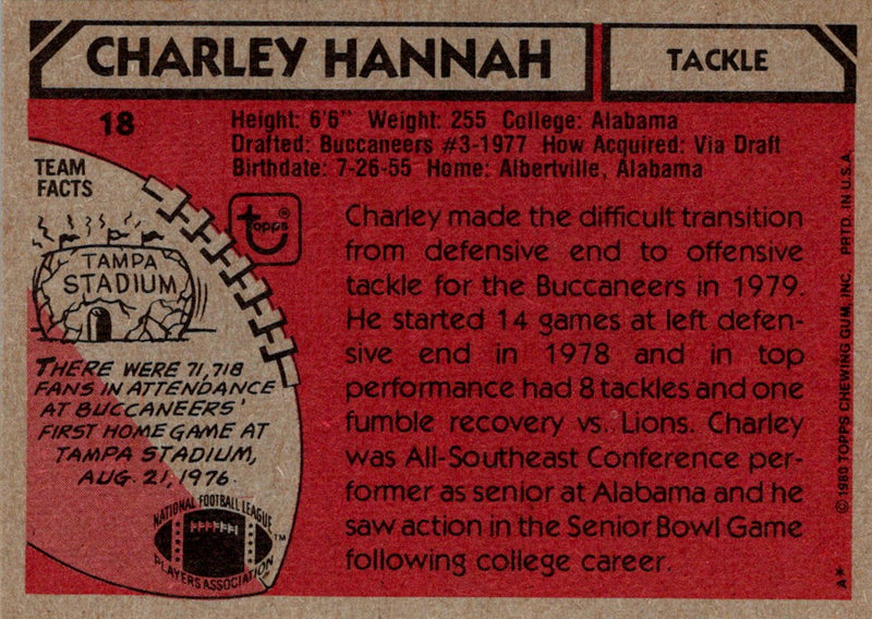 1980 Topps Charley Hannah