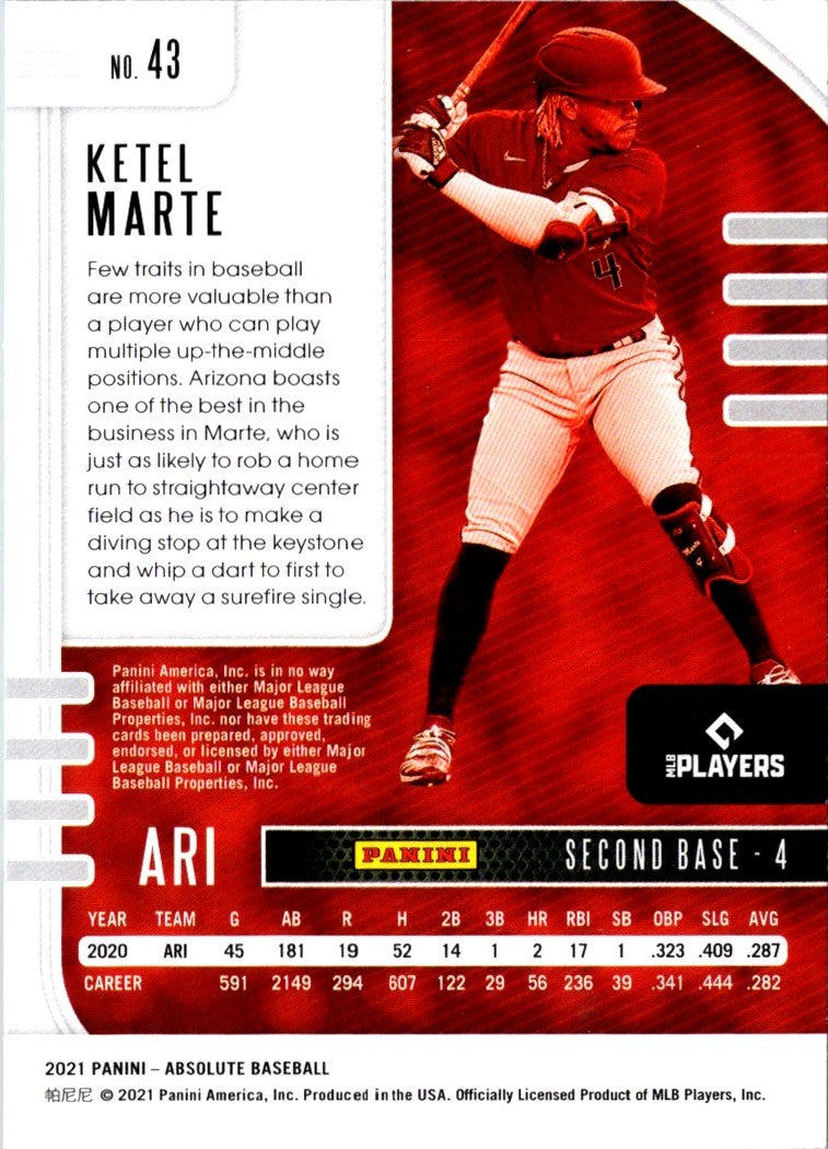 2021 Panini Absolute Ketel Marte