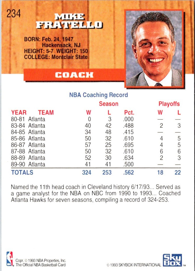1993 Hoops Mike Fratello