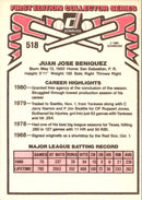 1981 Donruss Juan Beniquez