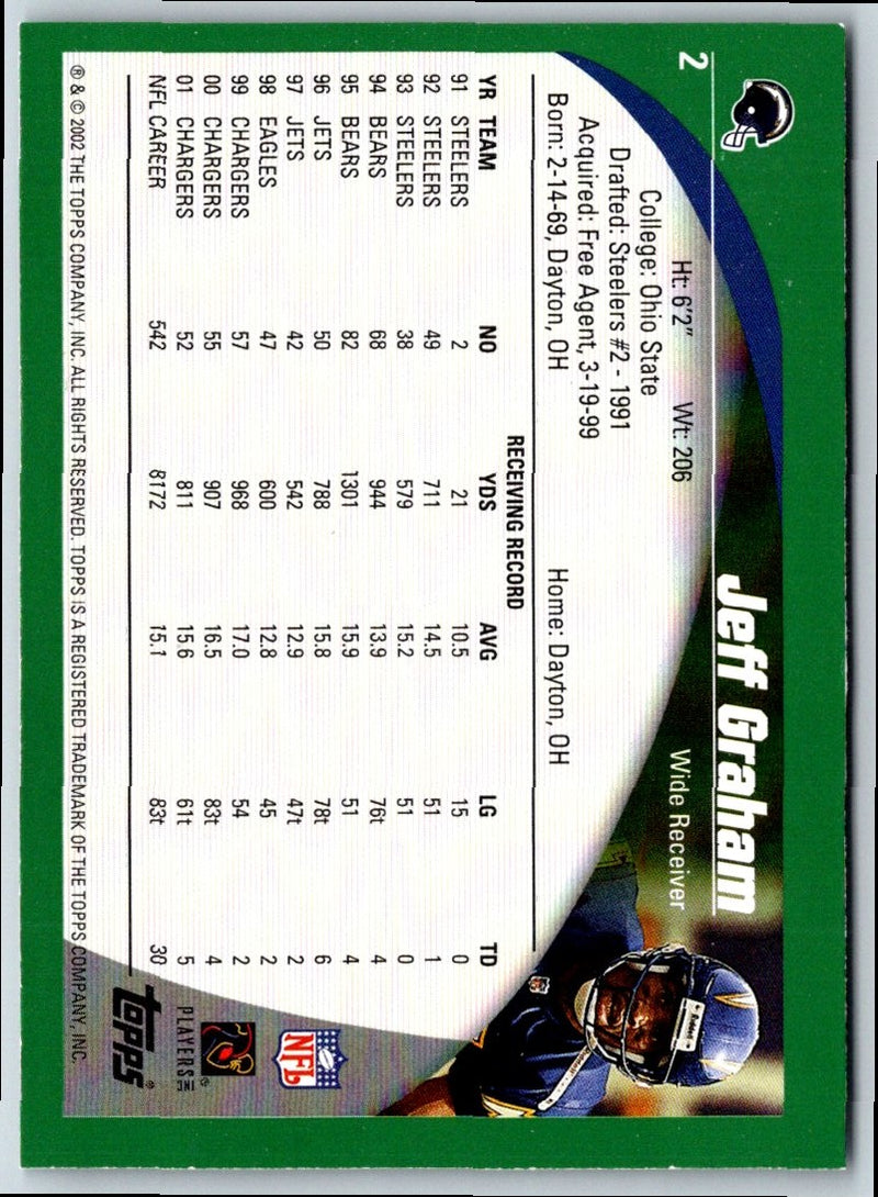 2002 Topps Jeff Graham