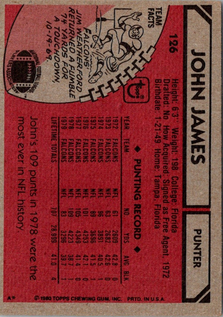 1980 Topps John James