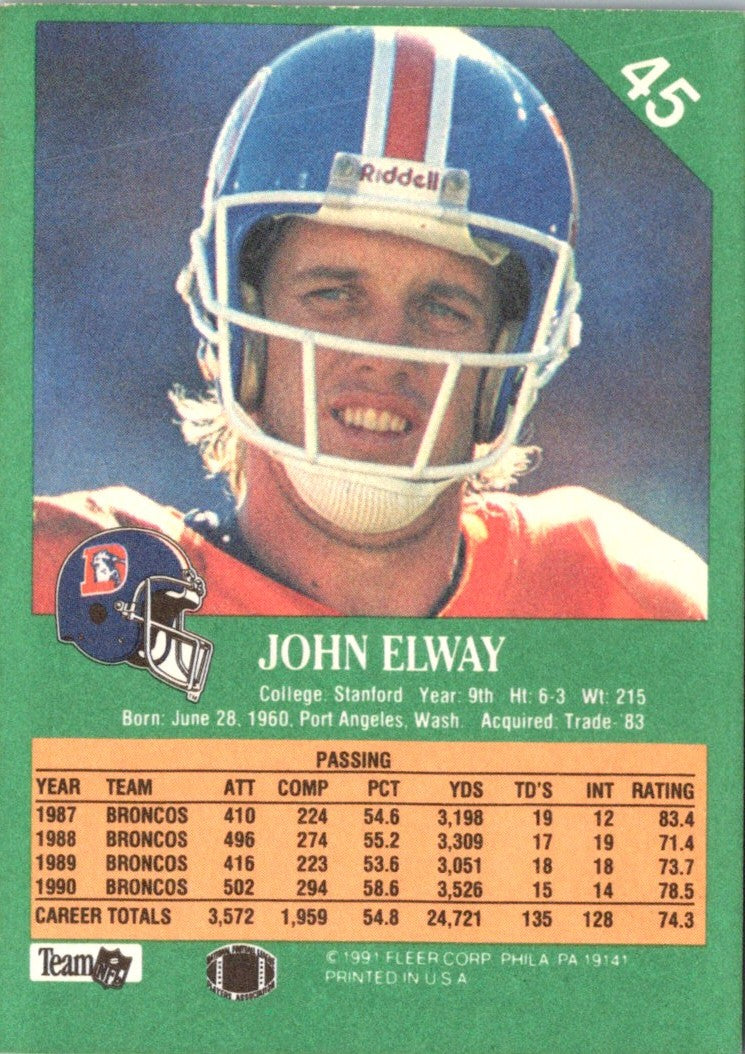 1991 Fleer John Elway