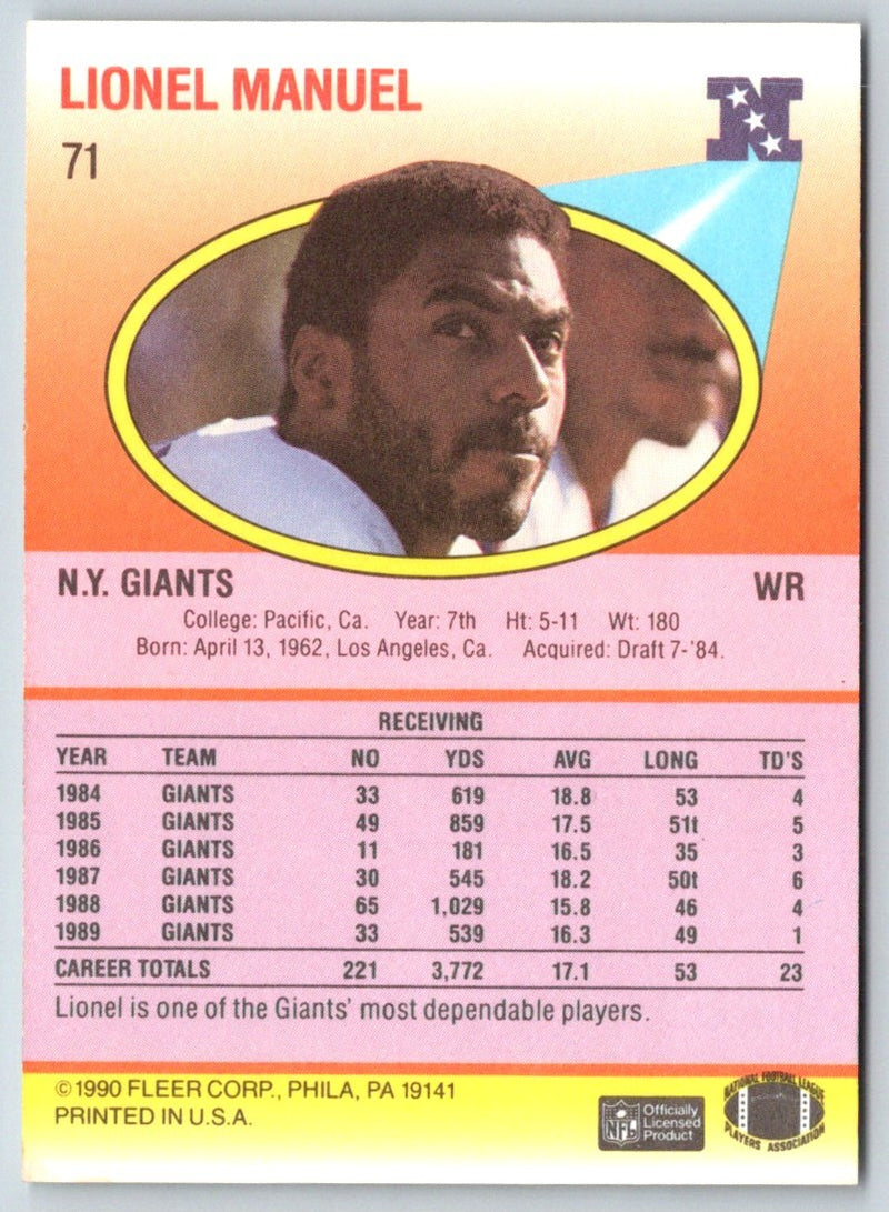 1990 Fleer Lionel Manuel