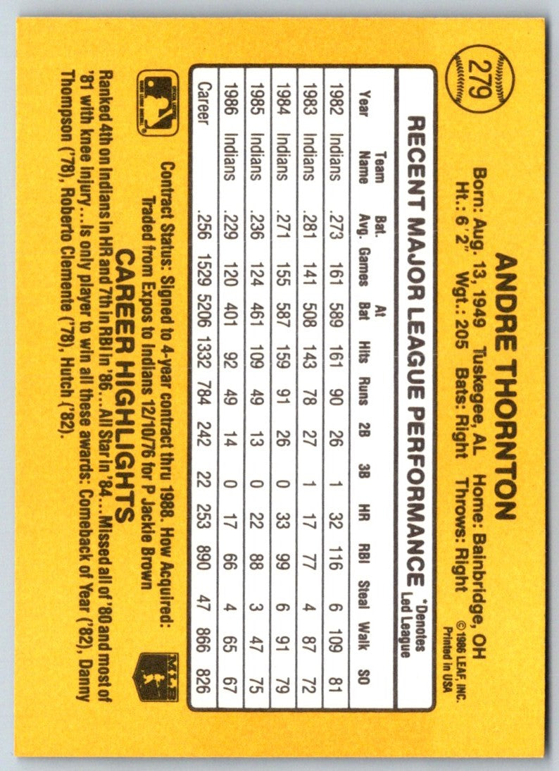 1987 Donruss Andre Thornton