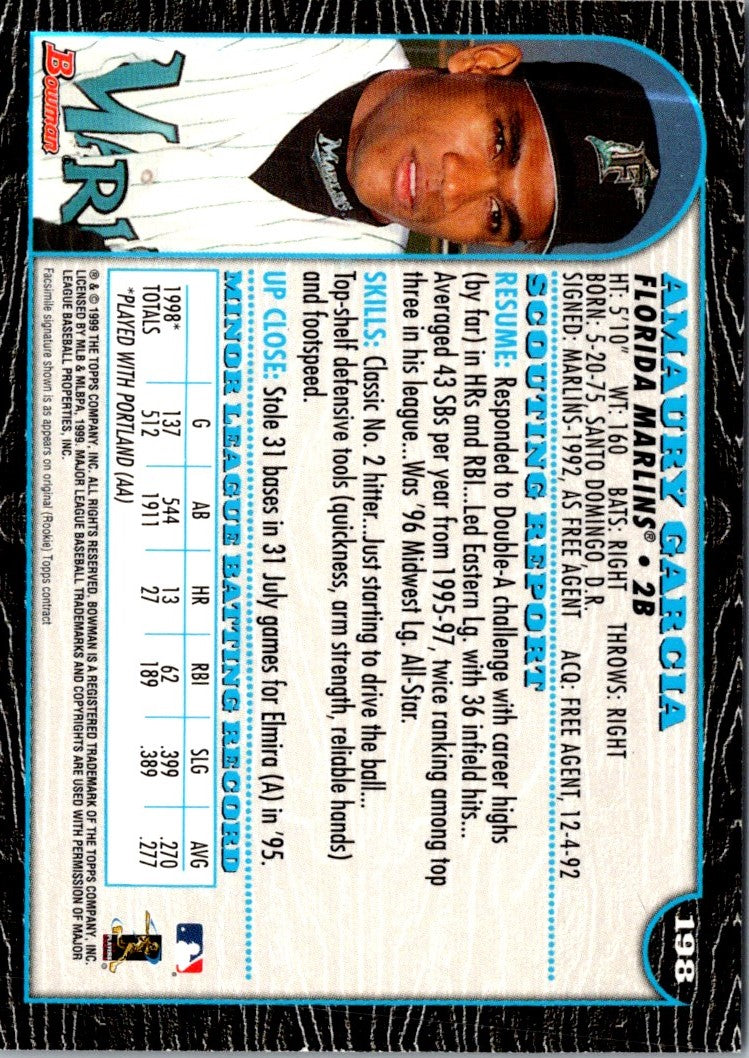 1999 Bowman Amaury Garcia