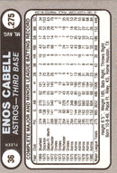 1981 Fleer Star Stickers Enos Cabell