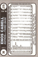 1981 Fleer Star Stickers Enos Cabell #36