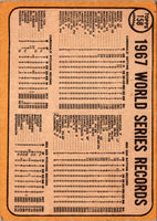 1968 Topps 1967 World Series Summary - The Cardinals Celebrate! #158 VG-EX