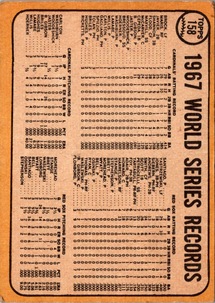 1968 Topps 1967 World Series Summary - The Cardinals Celebrate!