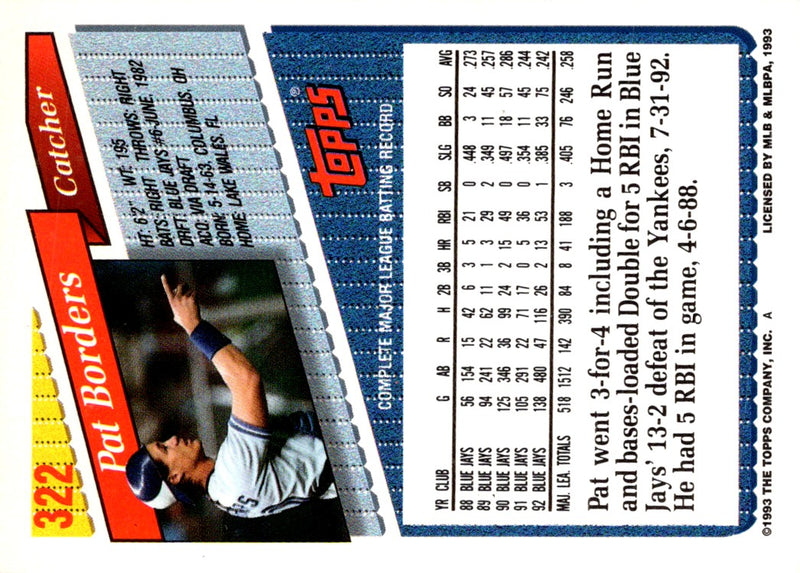 1993 Topps Inaugural Marlins Pat Borders