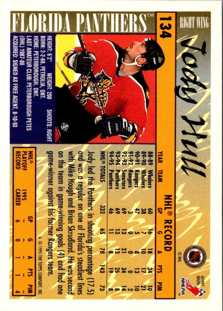 1995 Topps Jody Hull