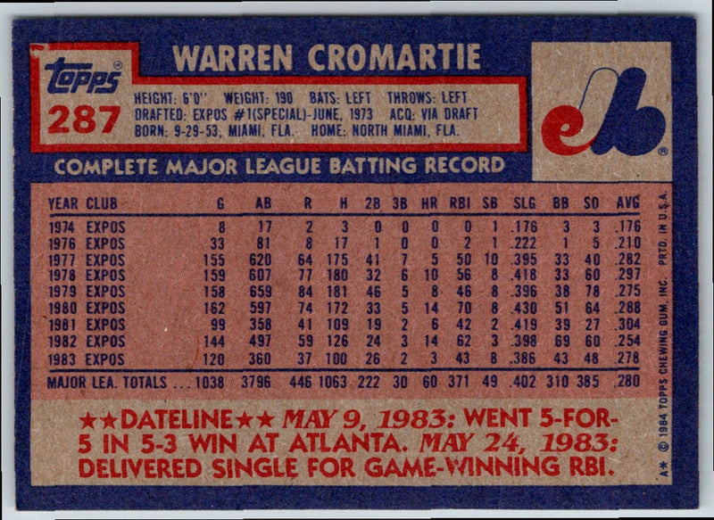 1984 Topps Warren Cromartie