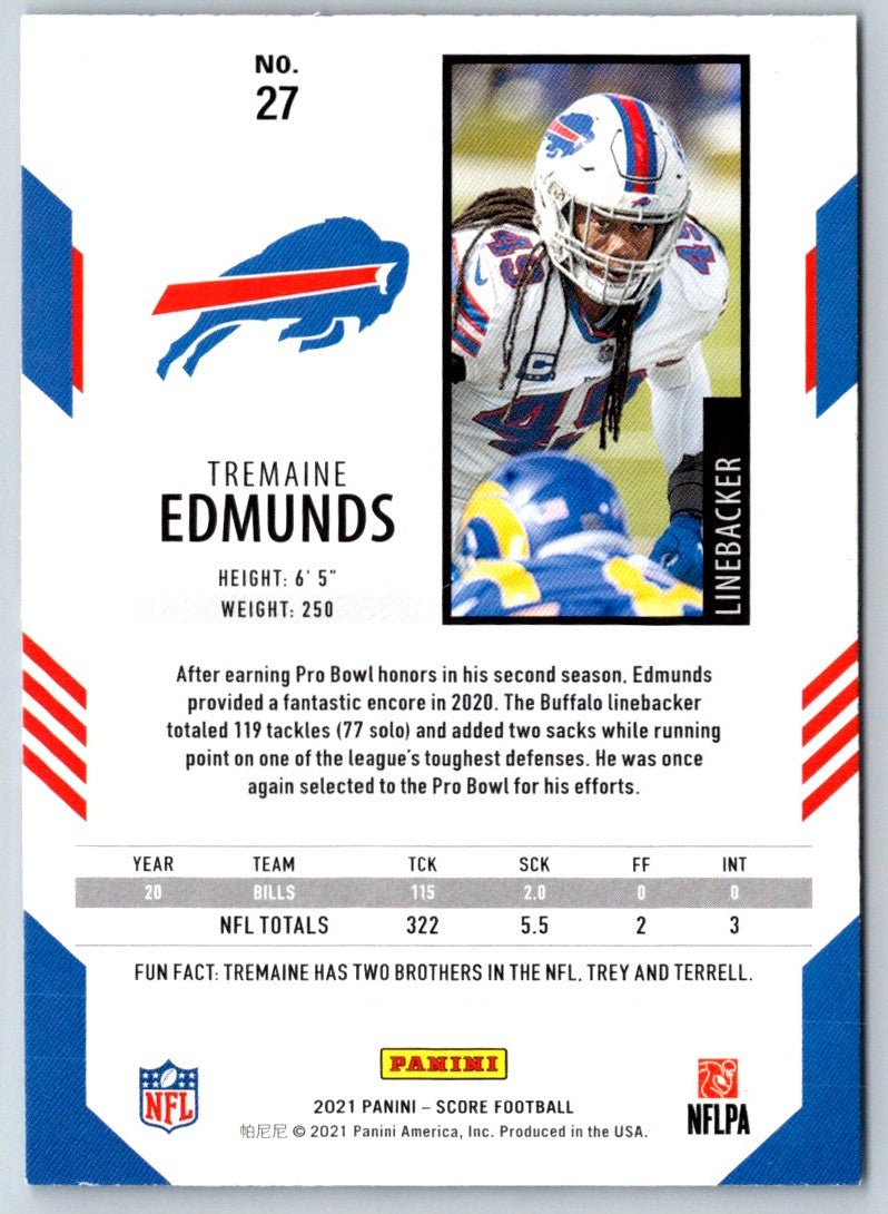 2021 Score Scorecard Tremaine Edmunds