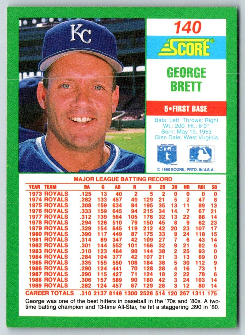 1990 Score George Brett