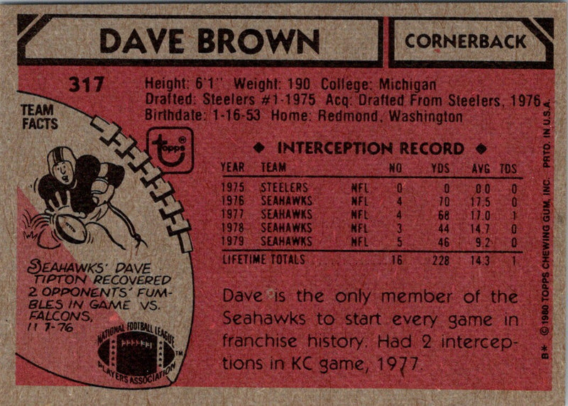 1980 Topps Dave Brown