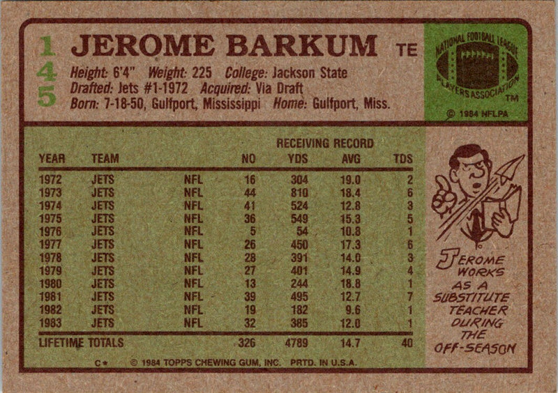 1984 Topps Jerome Barkum