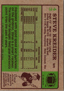 1984 Topps Steve Kreider