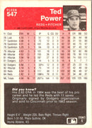 1985 Fleer Ted Power